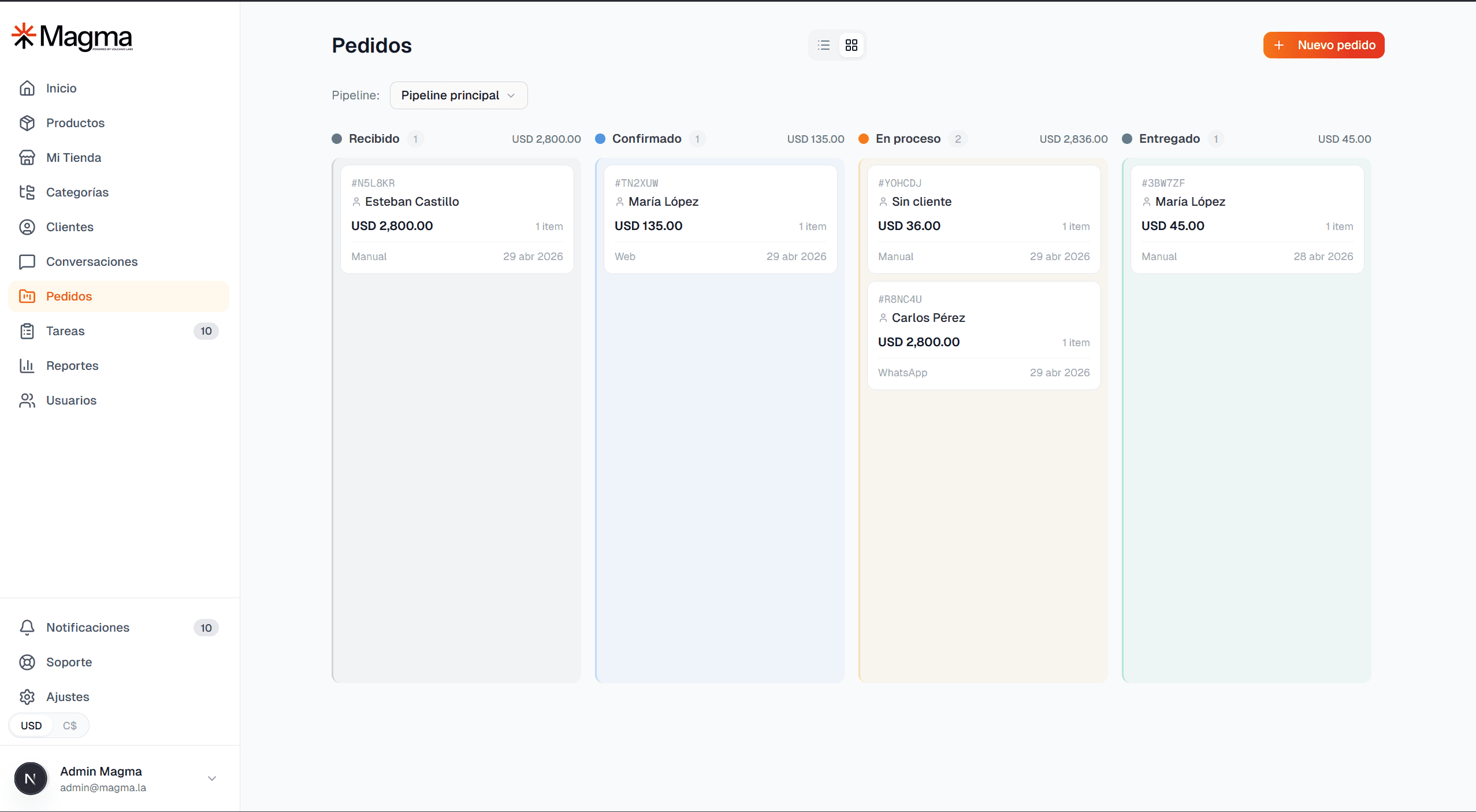 Dashboard de pedidos en Magma